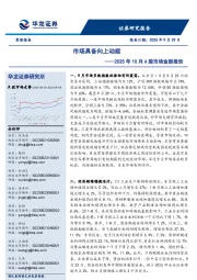 2025年10月A股市场金股报告：市场具备向上动能