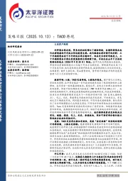 策略日报：TACO再现