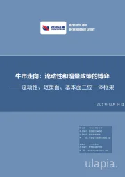 流动性、政策面、基本面三位一体框架：牛市走向：流动性和增量政策的博弈
