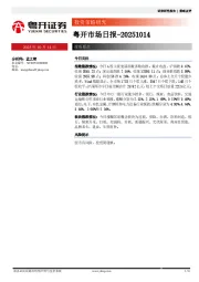 粤开市场日报