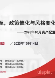 2025年10月资产配置报告：重磅会议将至，政策催化与风格变化