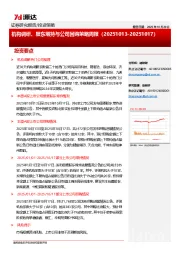 机构调研、股东增持与公司回购策略周报