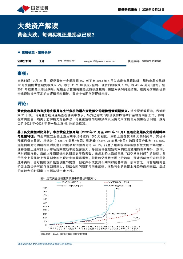 大类资产解读：黄金大跌，每调买机还是拐点已现？