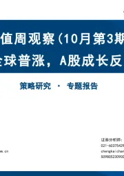 估值周观察（10月第3期）：全球普涨，A股成长反弹