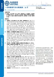 行业比较月报：一页纸精读行业比较数据：10月