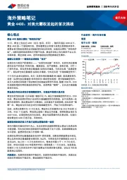 海外策略笔记：黄金4400：对美元霸权发起的首次挑战