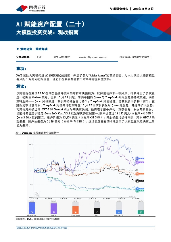 AI赋能资产配置（二十）：大模型投资实战：观战指南
