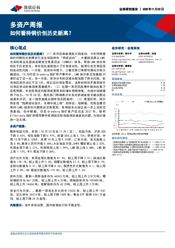 多资产周报：如何看待铜价创历史新高？