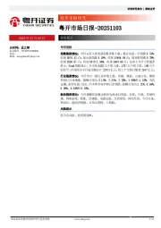 粤开市场日报