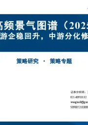 中观高频景气图谱（2025.10）：上游企稳回升，中游分化修复