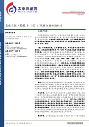 策略日报：风格切换如期到来